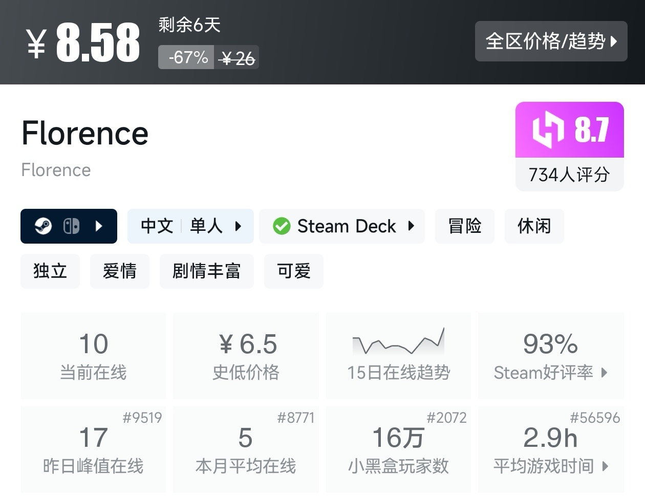 【球盟会】Steam周间特惠2月26日87款折扣游戏汇总