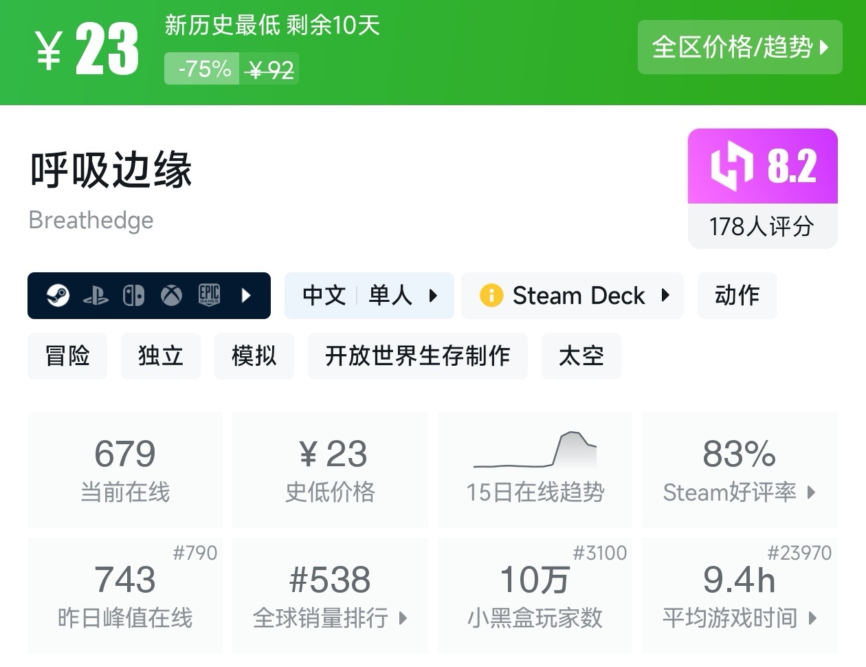 【球盟会】Steam周间特惠2月26日87款折扣游戏汇总