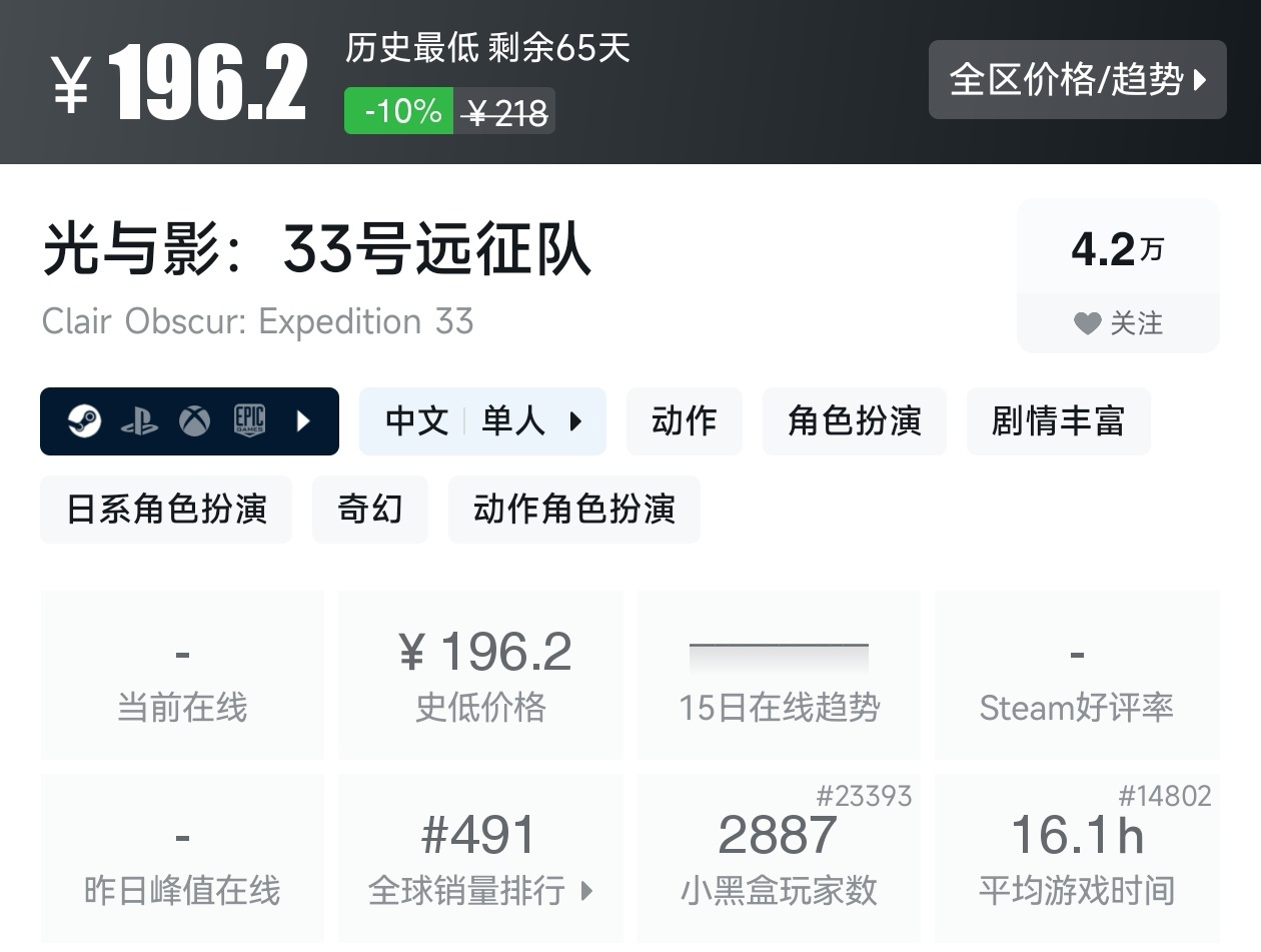 【球盟会】Steam周间特惠2月26日87款折扣游戏汇总