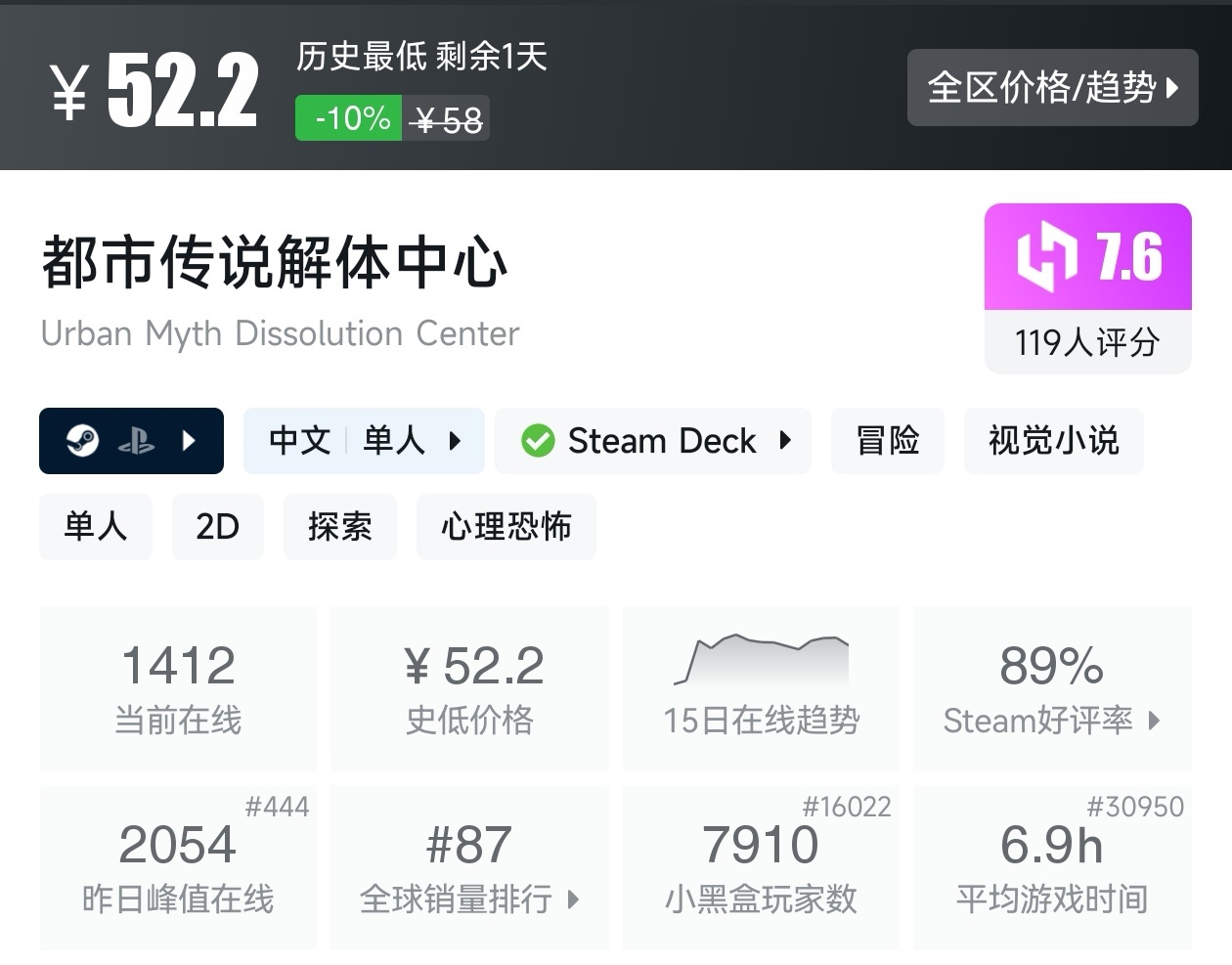 【球盟会】Steam周间特惠2月26日87款折扣游戏汇总