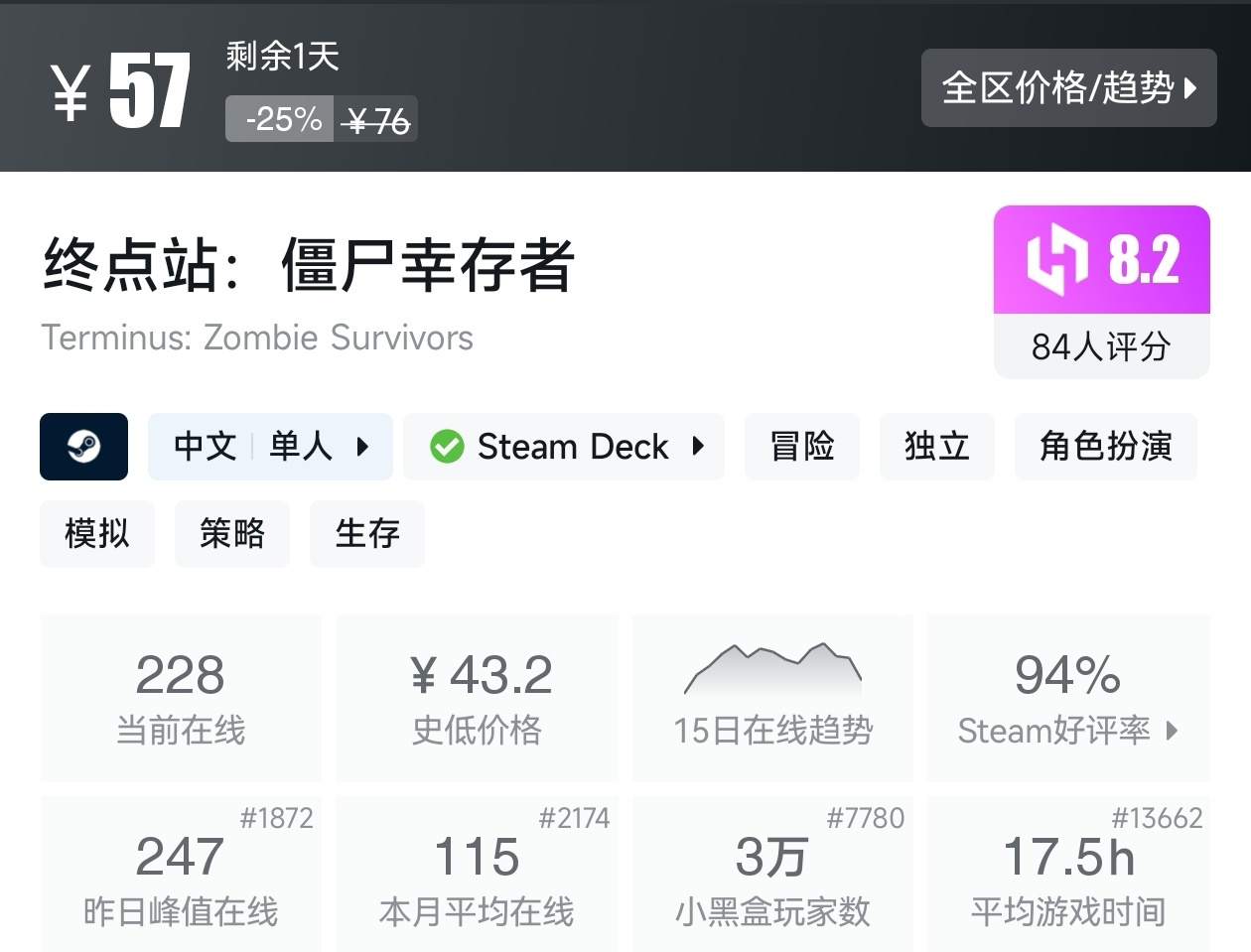 【球盟会】Steam周间特惠2月26日87款折扣游戏汇总