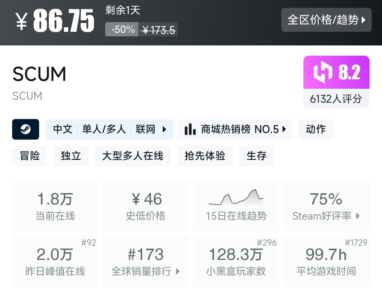 【球盟会】Steam周间特惠2月26日87款折扣游戏汇总