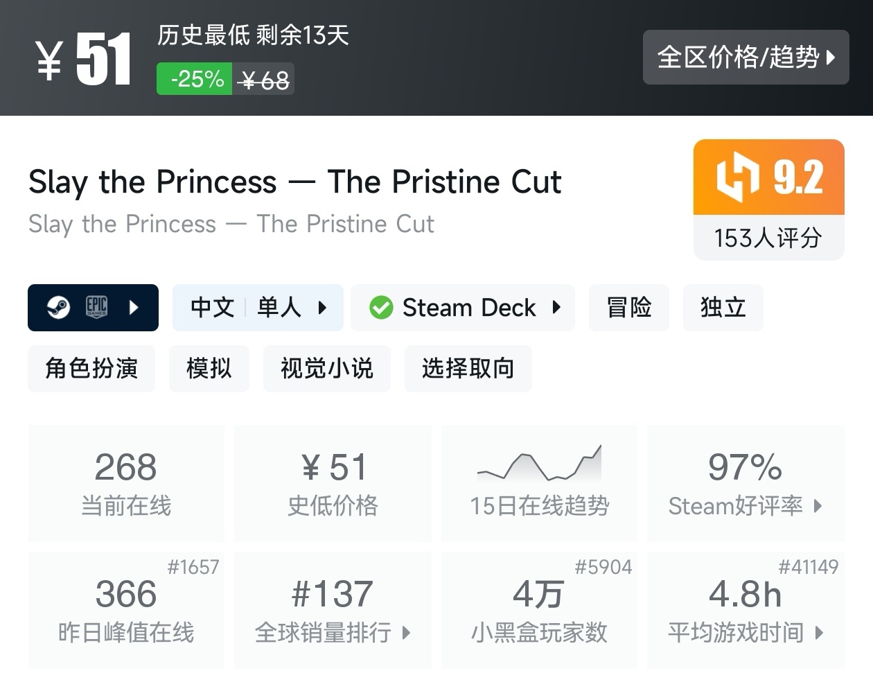 【球盟会】Steam周间特惠2月26日87款折扣游戏汇总