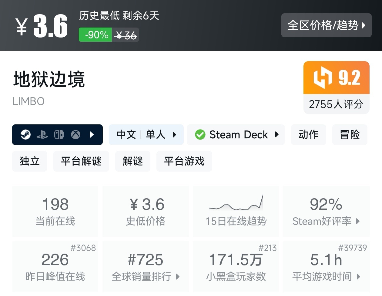 【球盟会】Steam周间特惠2月26日87款折扣游戏汇总