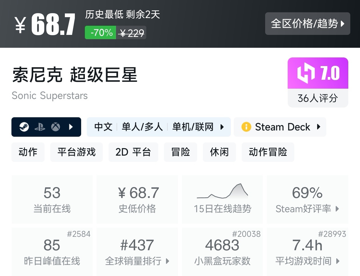 【球盟会】Steam周间特惠2月26日87款折扣游戏汇总