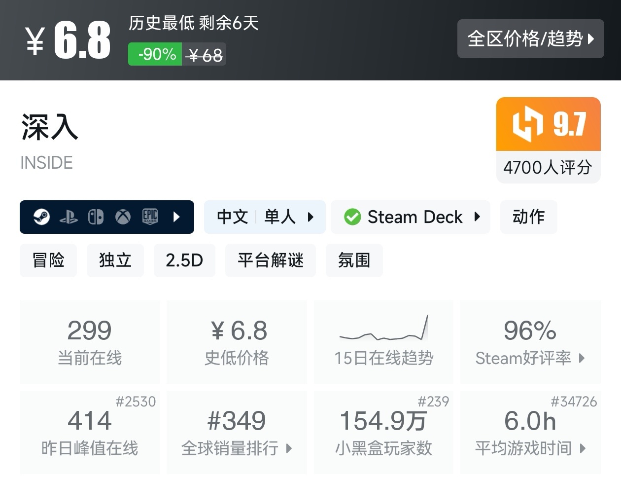 【球盟会】Steam周间特惠2月26日87款折扣游戏汇总