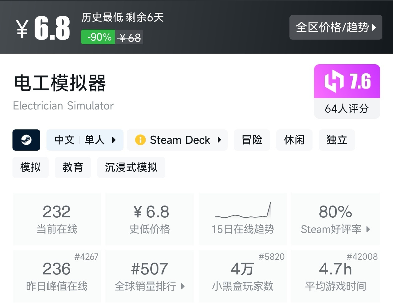 【球盟会】Steam周间特惠2月26日87款折扣游戏汇总