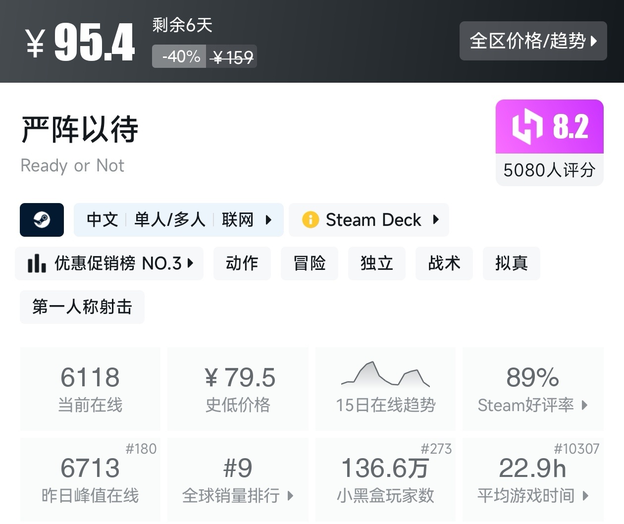 【球盟会】Steam周间特惠2月26日87款折扣游戏汇总