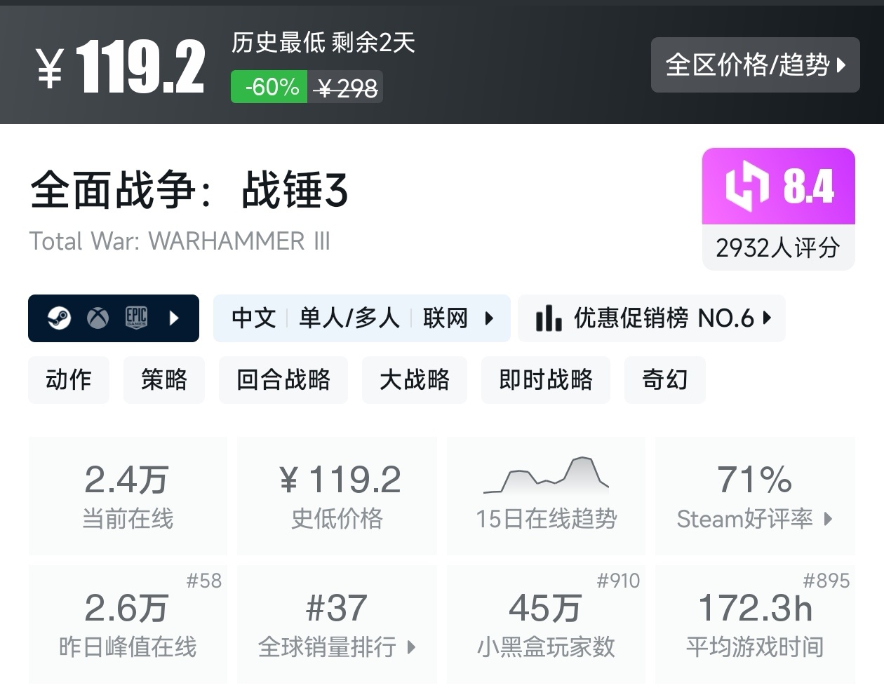 【球盟会】Steam周间特惠2月26日87款折扣游戏汇总