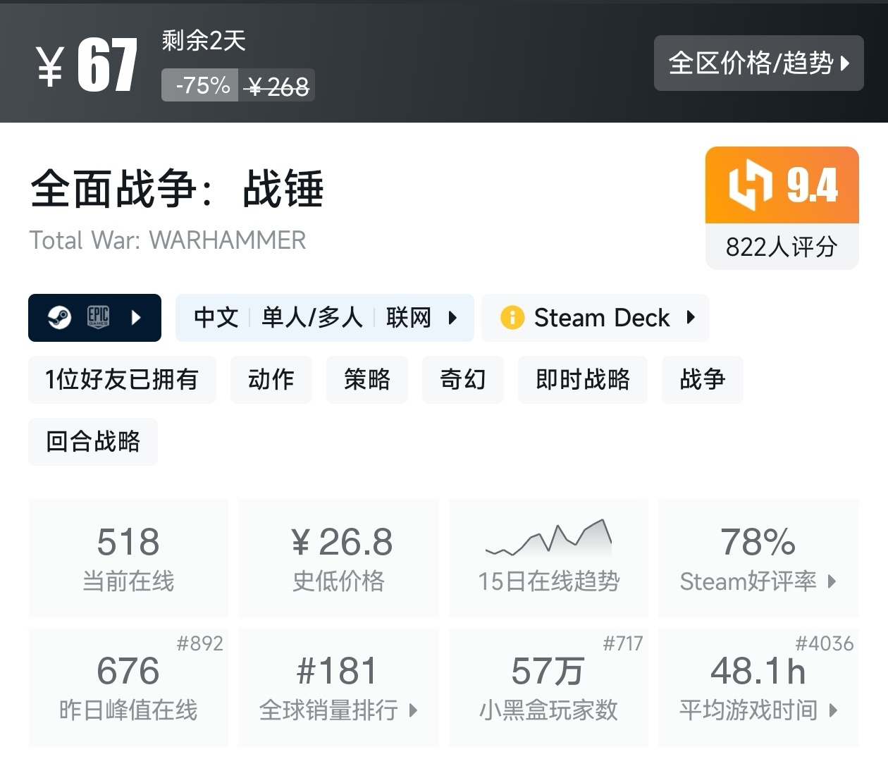 【球盟会】Steam周间特惠2月26日87款折扣游戏汇总