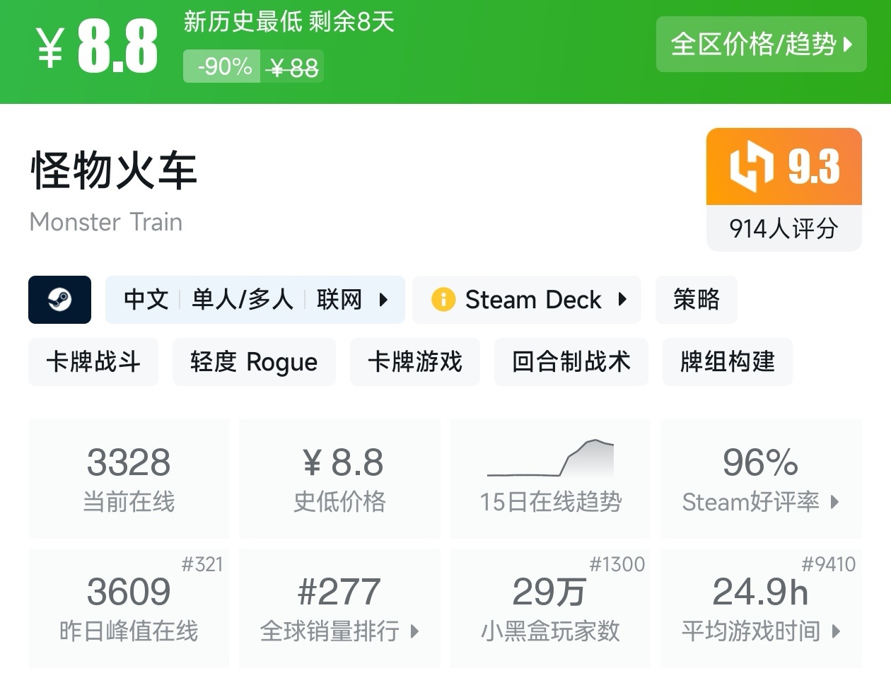 【球盟会】Steam周间特惠2月26日87款折扣游戏汇总