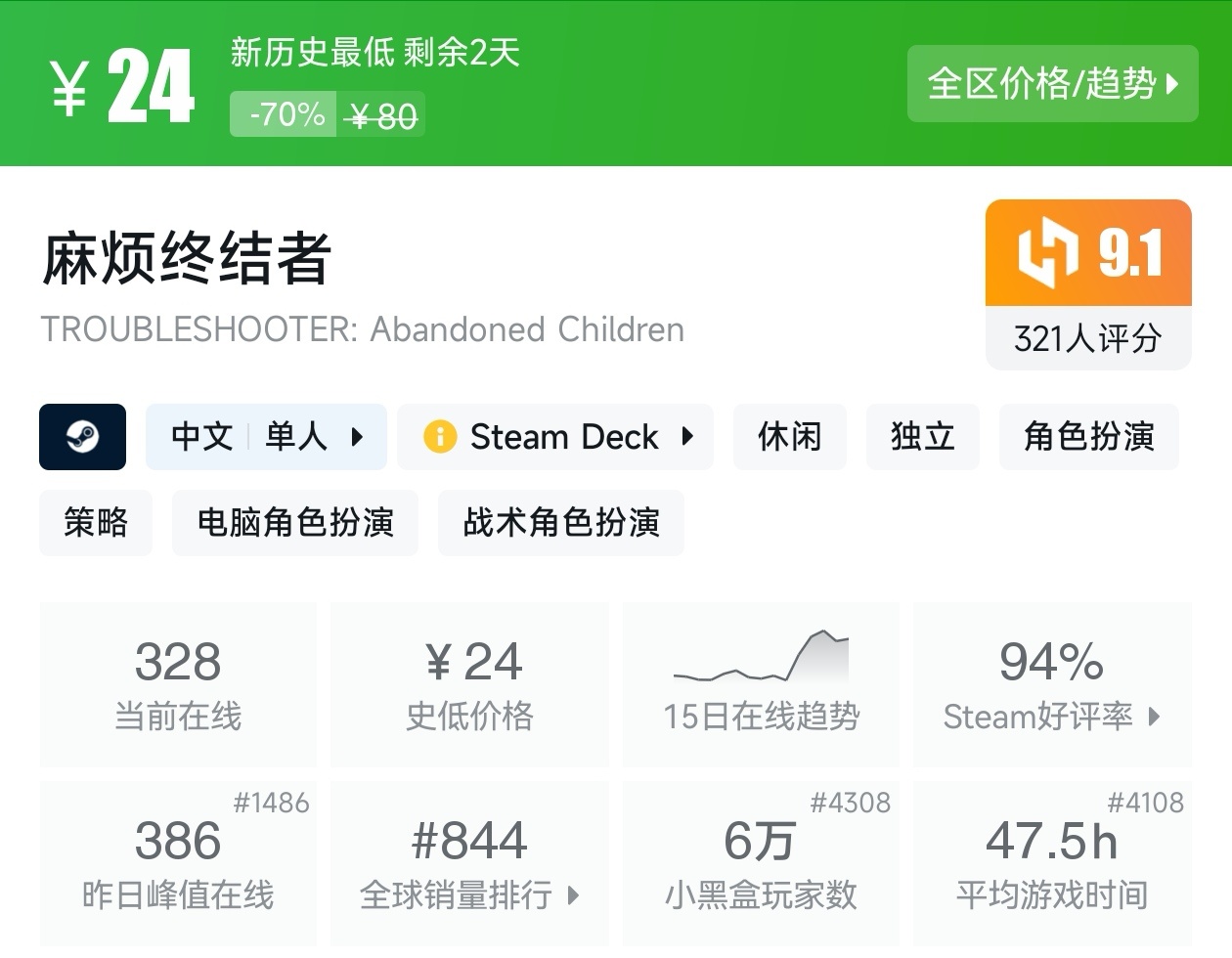 【球盟会】Steam周间特惠2月26日87款折扣游戏汇总