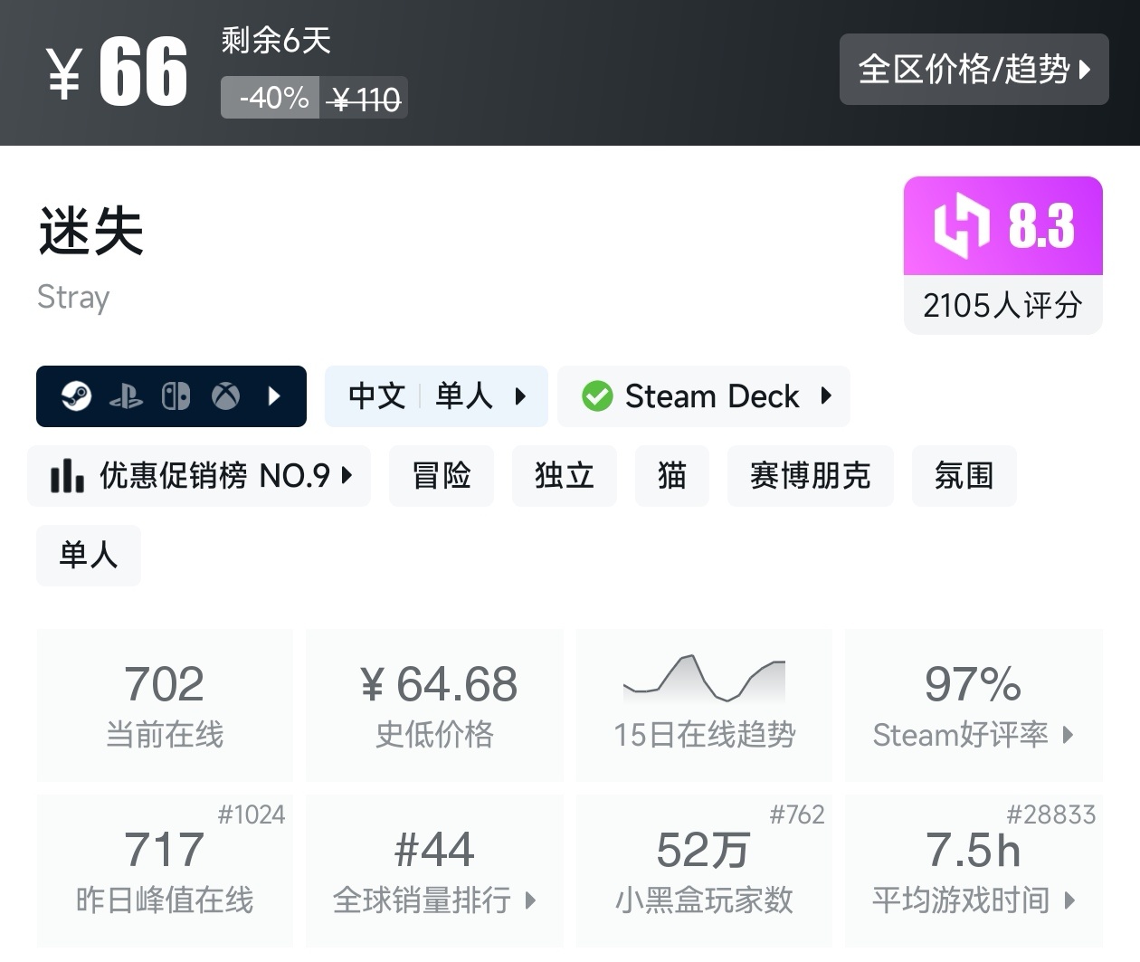 【球盟会】Steam周间特惠2月26日87款折扣游戏汇总