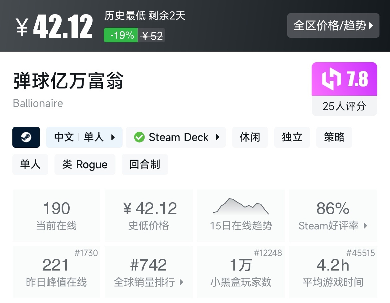 【球盟会】Steam周间特惠2月26日87款折扣游戏汇总