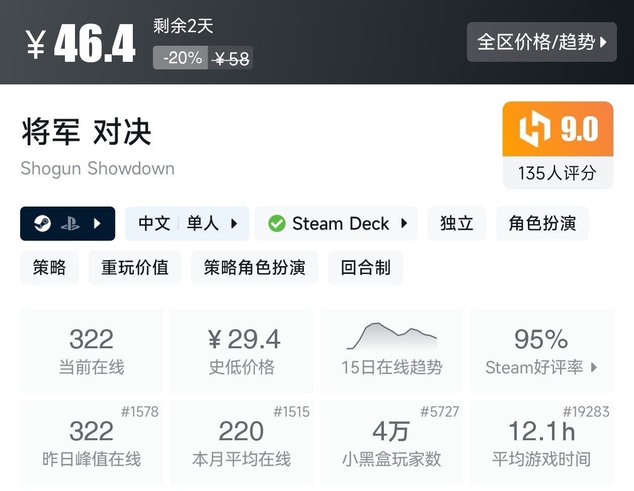 【球盟会】Steam周间特惠2月26日87款折扣游戏汇总