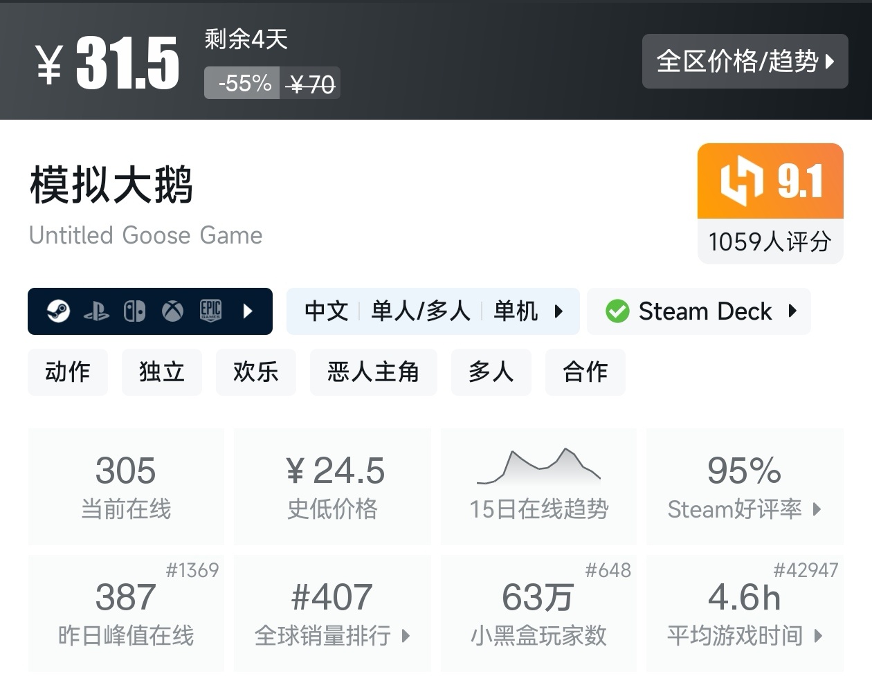 【球盟会】Steam周间特惠2月26日87款折扣游戏汇总