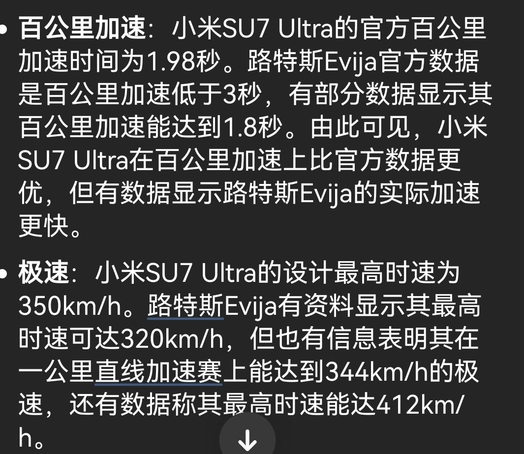 小米su7 ultra簡直是2025年最震驚我的一臺車-第2張