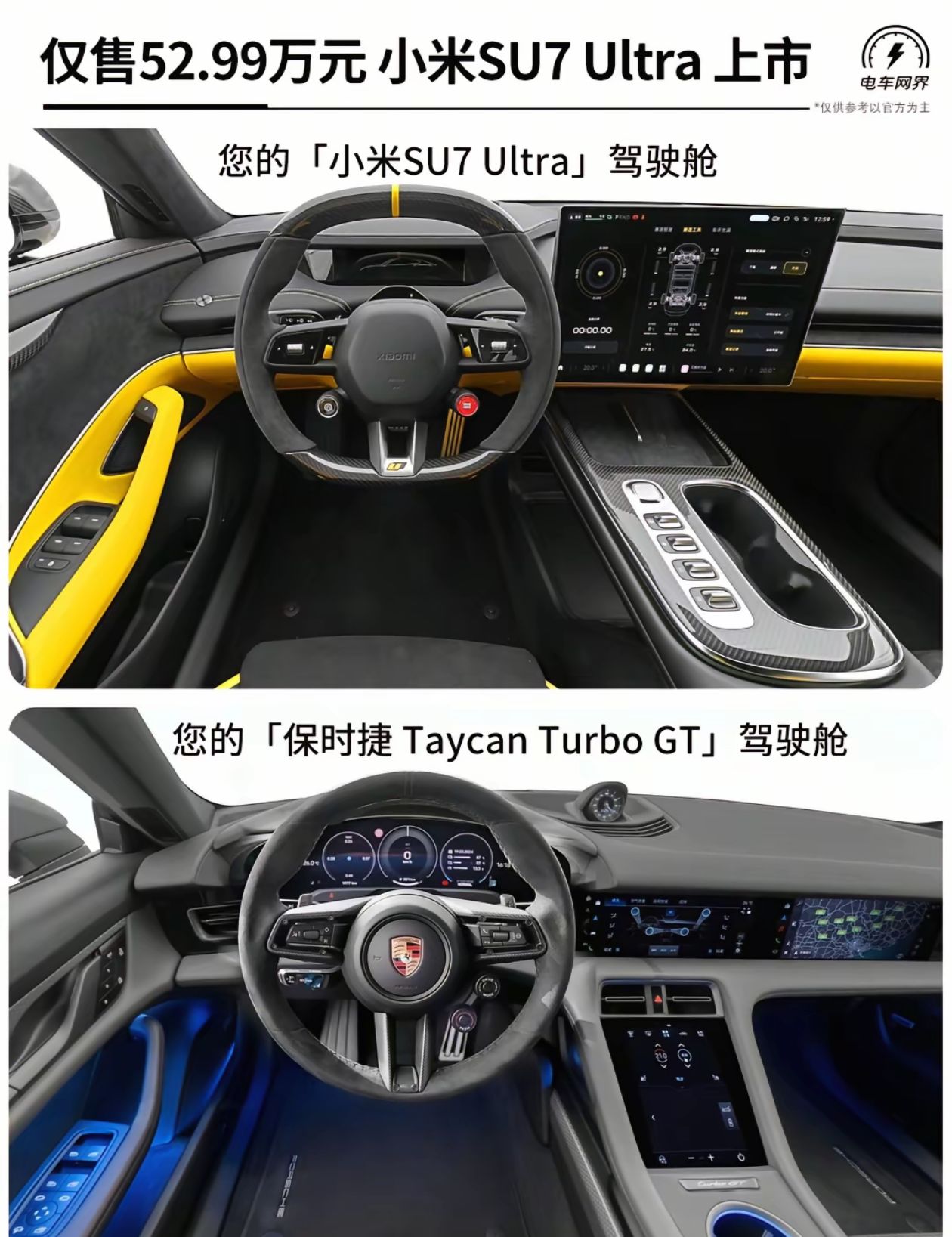 【球盟会】小米su7Ultra重新定义豪车