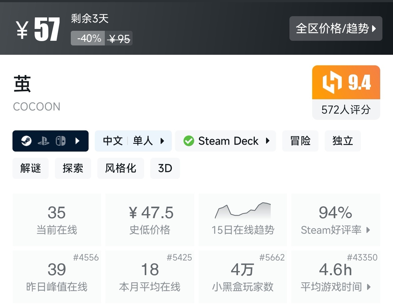 Steam周末特惠3月1日157款折扣游戏汇总