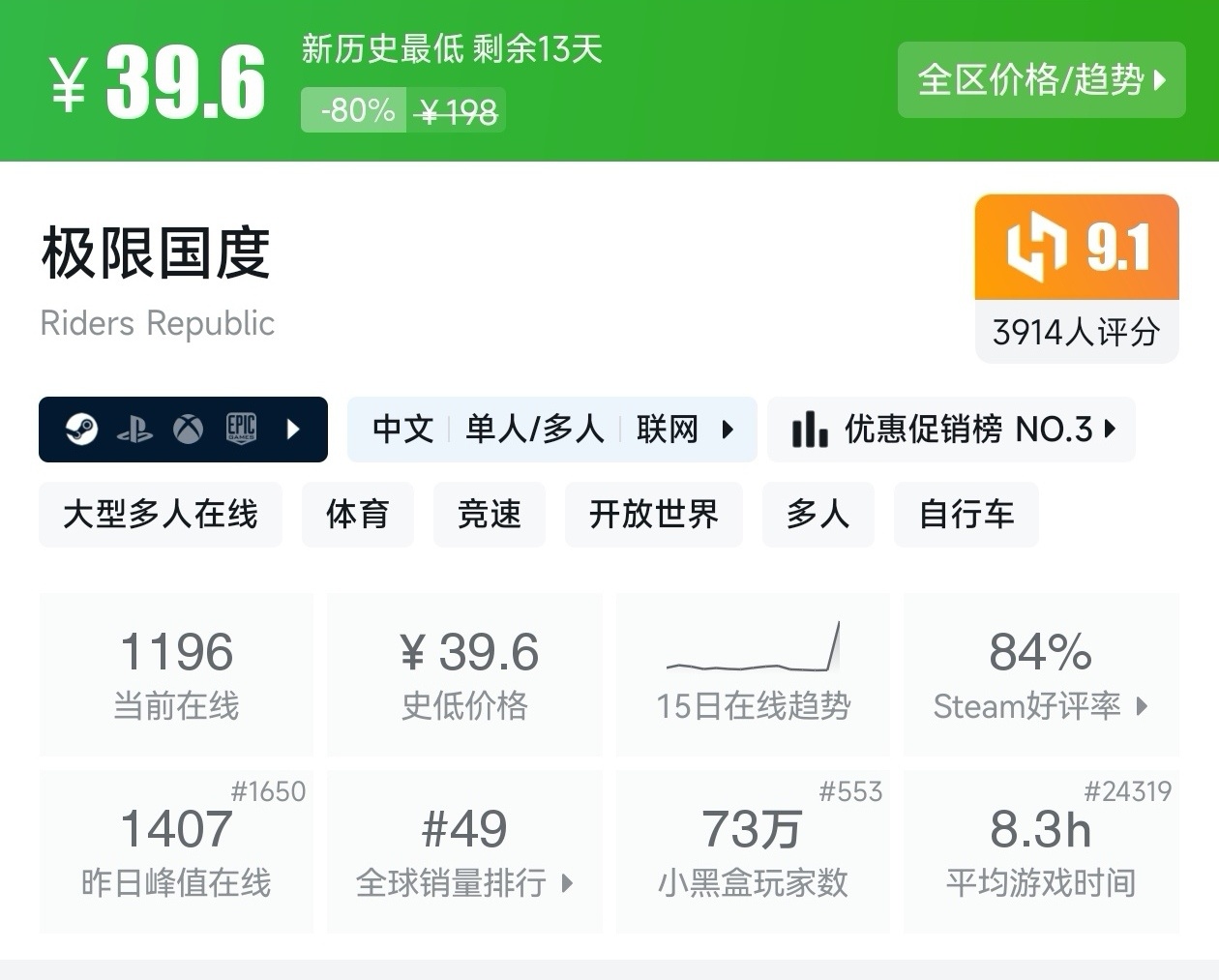 Steam周末特惠3月1日157款折扣游戏汇总