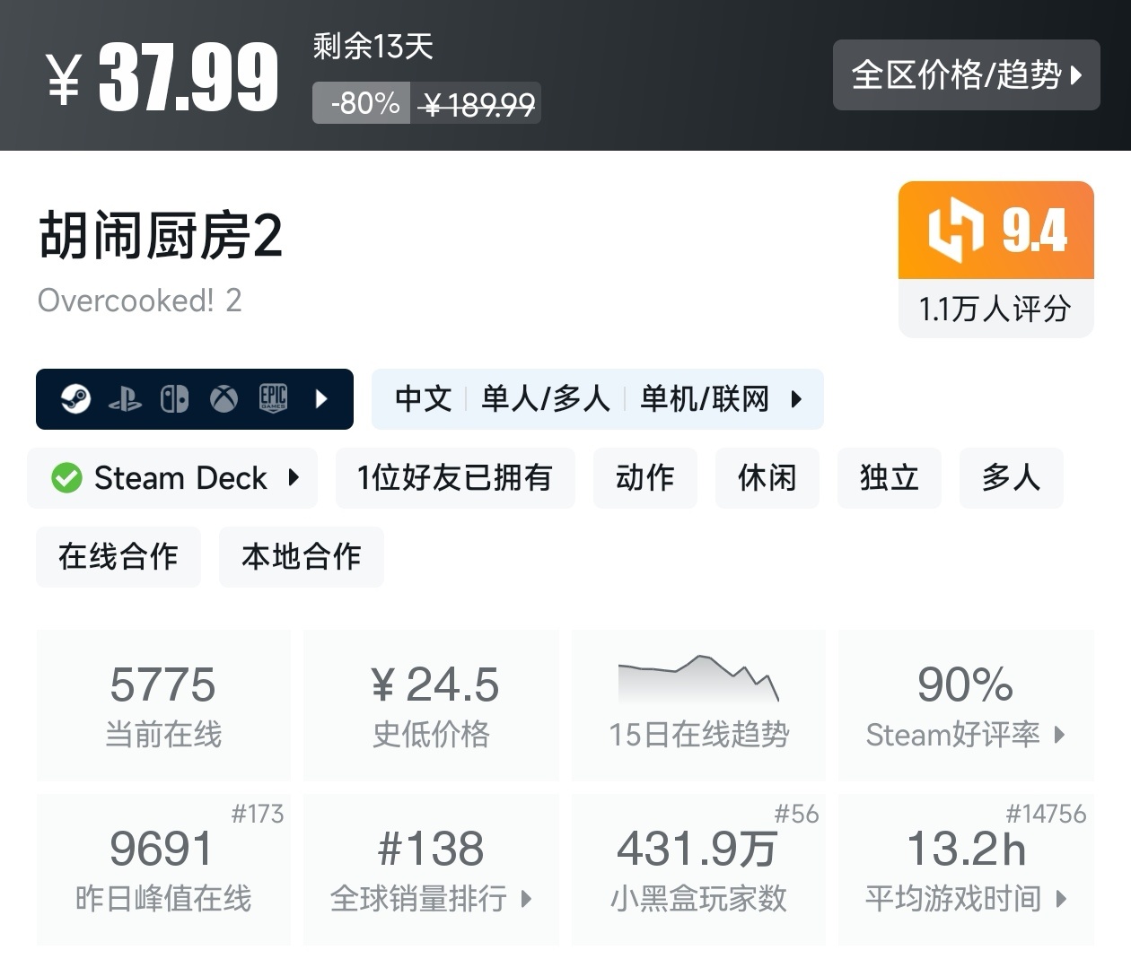 Steam周末特惠3月1日157款折扣游戏汇总