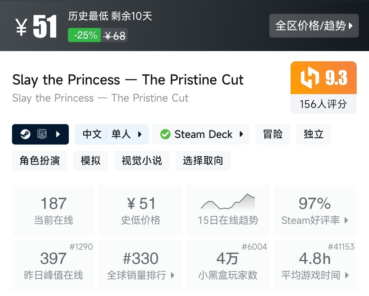 3月1日 近期折扣游戏盘点