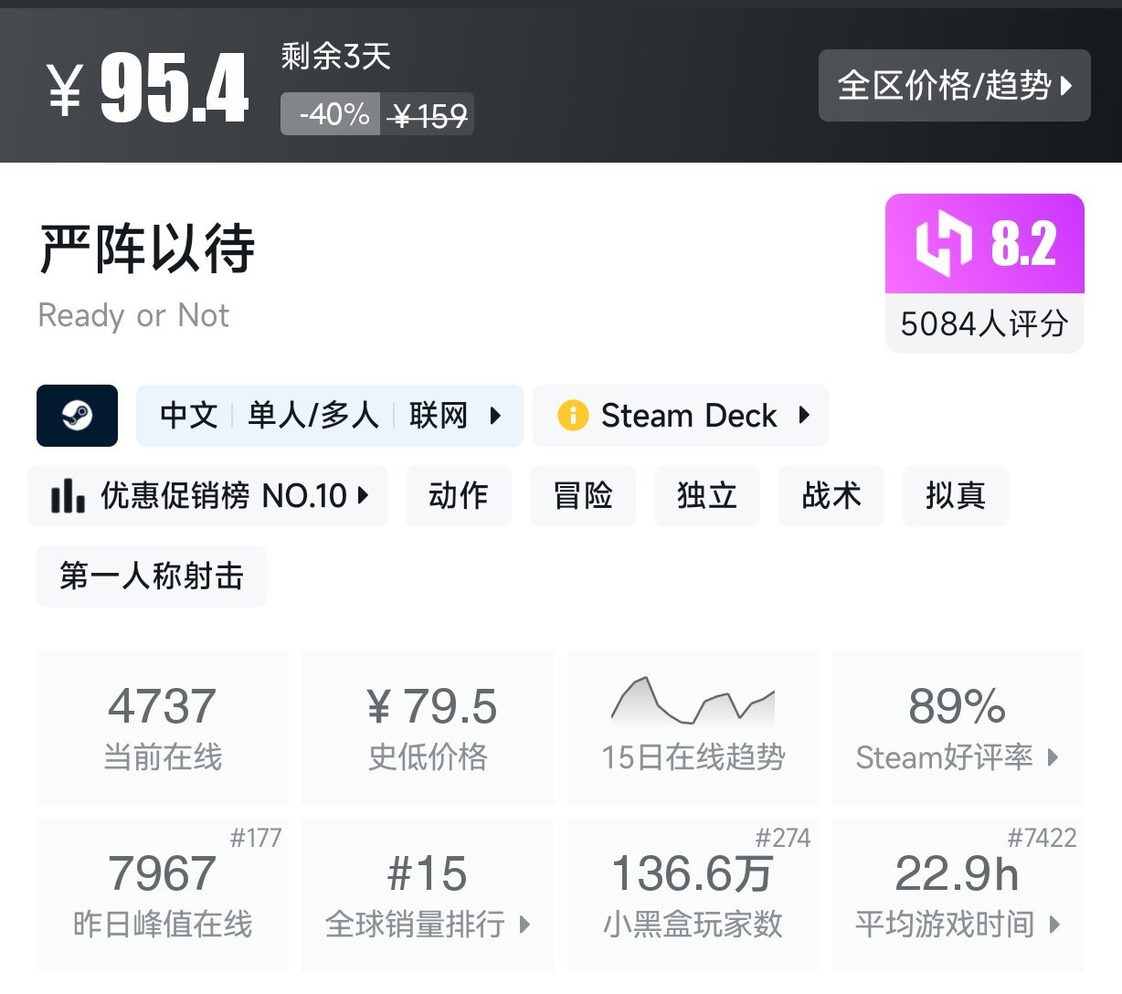 3月1日 近期折扣游戏盘点