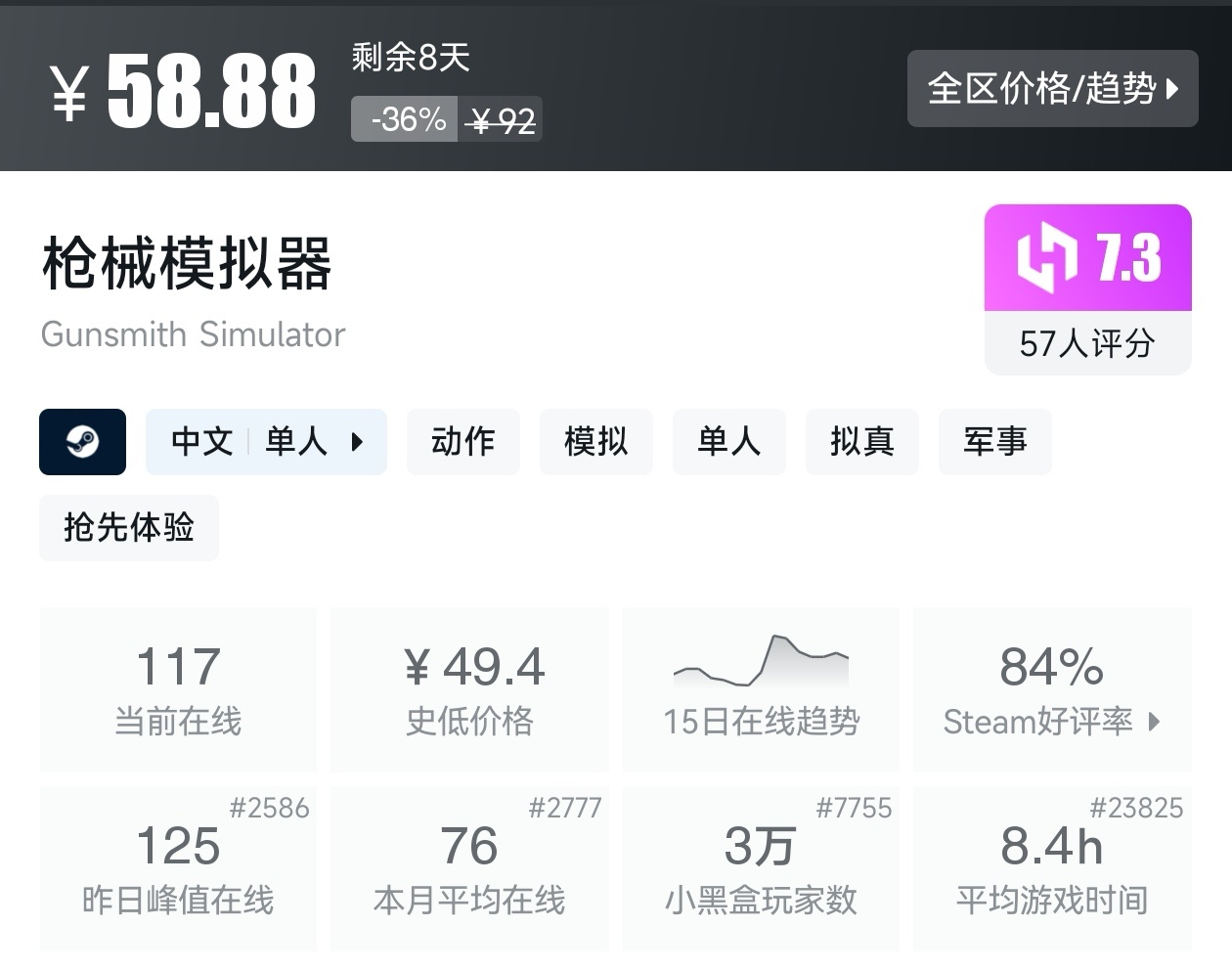 Steam周末特惠3月1日157款折扣游戏汇总