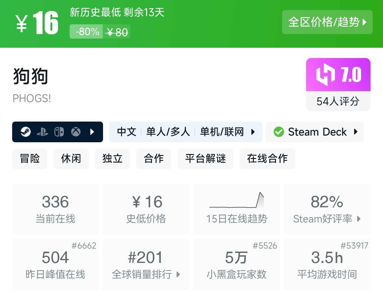 Steam周末特惠3月1日157款折扣游戏汇总