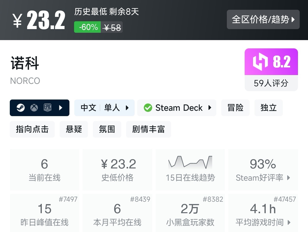 Steam周末特惠3月1日157款折扣游戏汇总