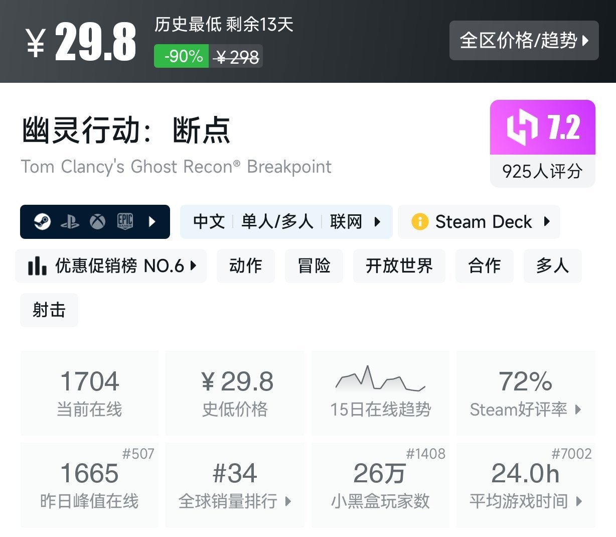 3月1日 近期折扣游戏盘点