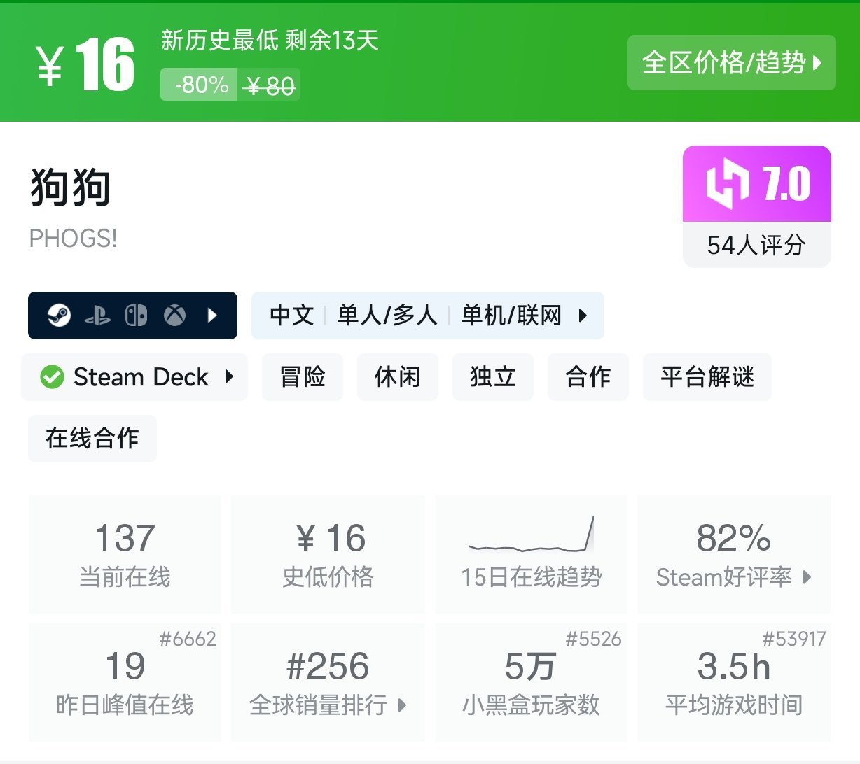 3月1日 近期折扣游戏盘点