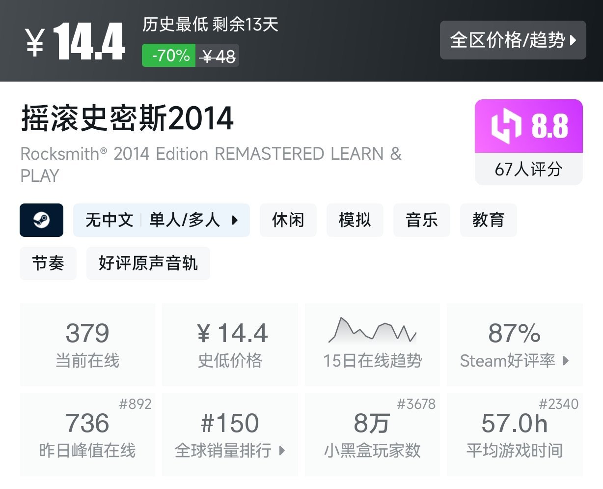 3月1日 近期折扣游戏盘点
