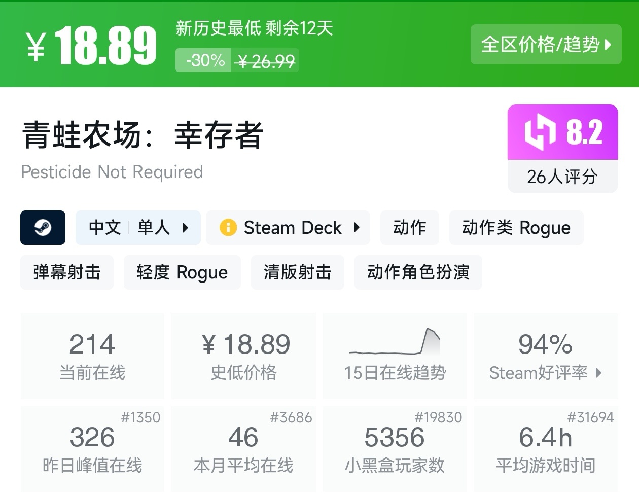 Steam周末特惠3月1日157款折扣游戏汇总
