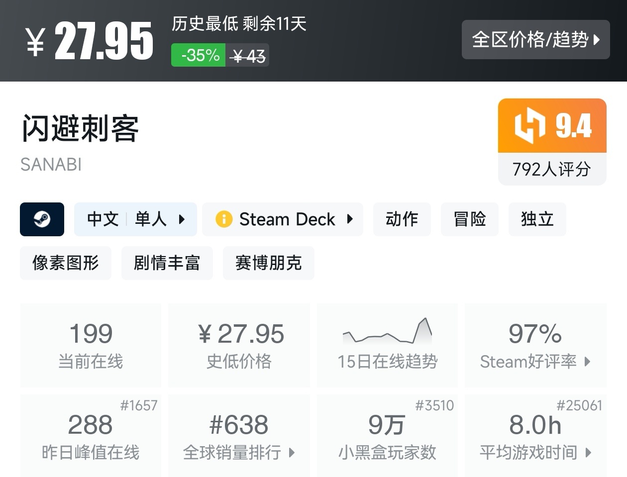 Steam周末特惠3月1日157款折扣游戏汇总
