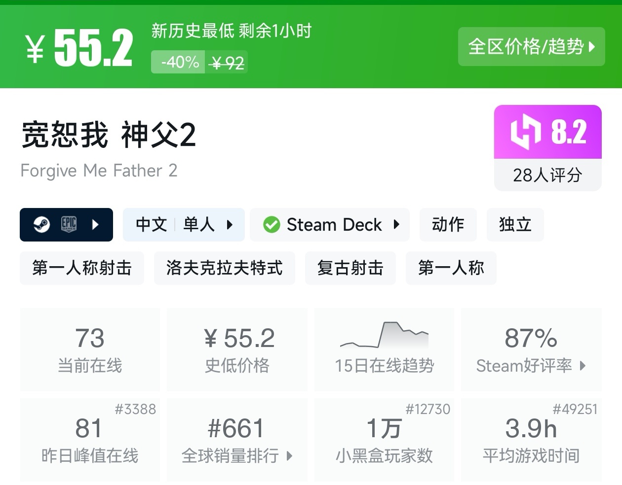 Steam周末特惠3月1日157款折扣游戏汇总