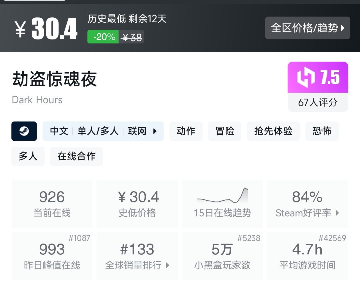 Steam周末特惠3月1日157款折扣游戏汇总