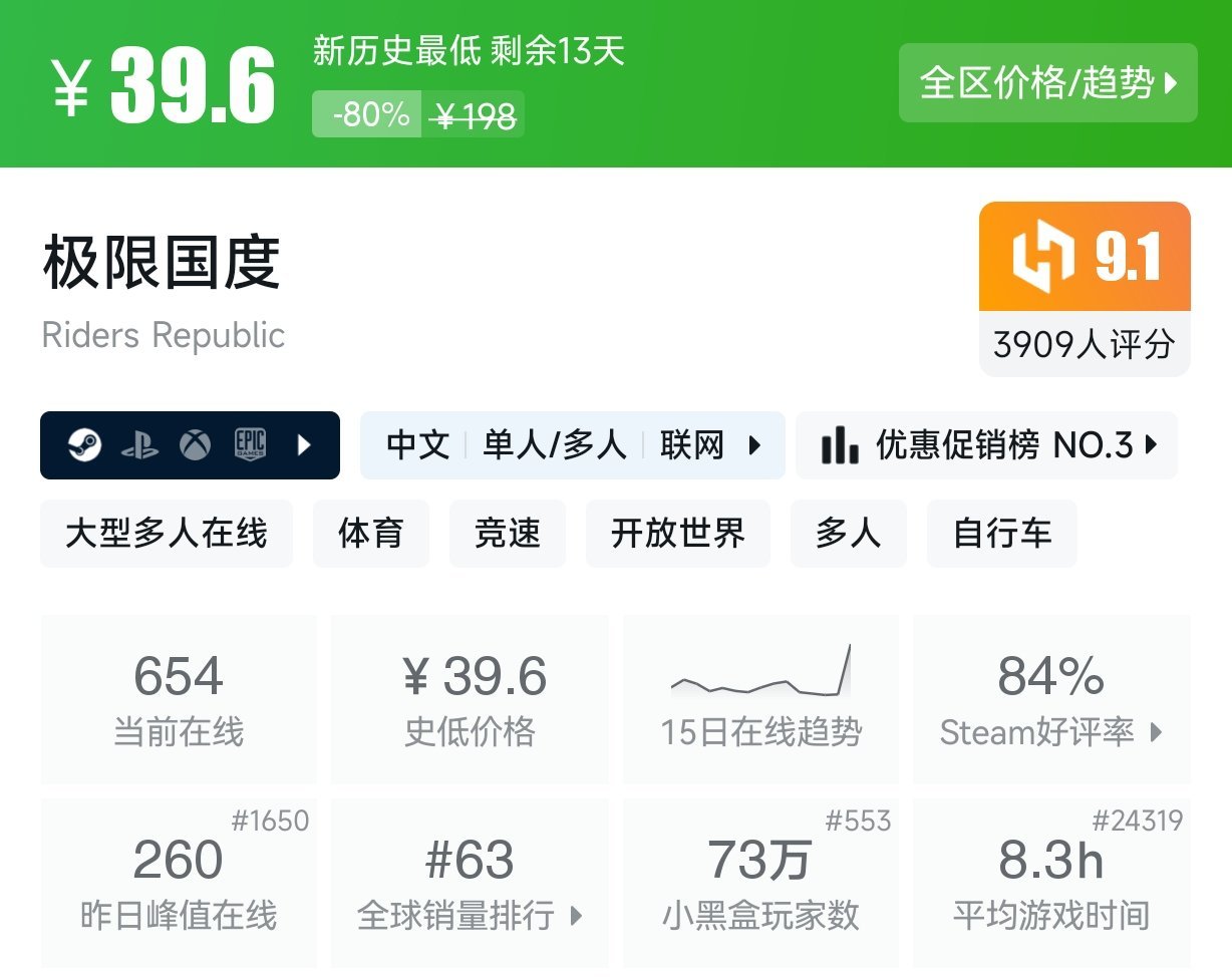 3月1日 近期折扣游戏盘点