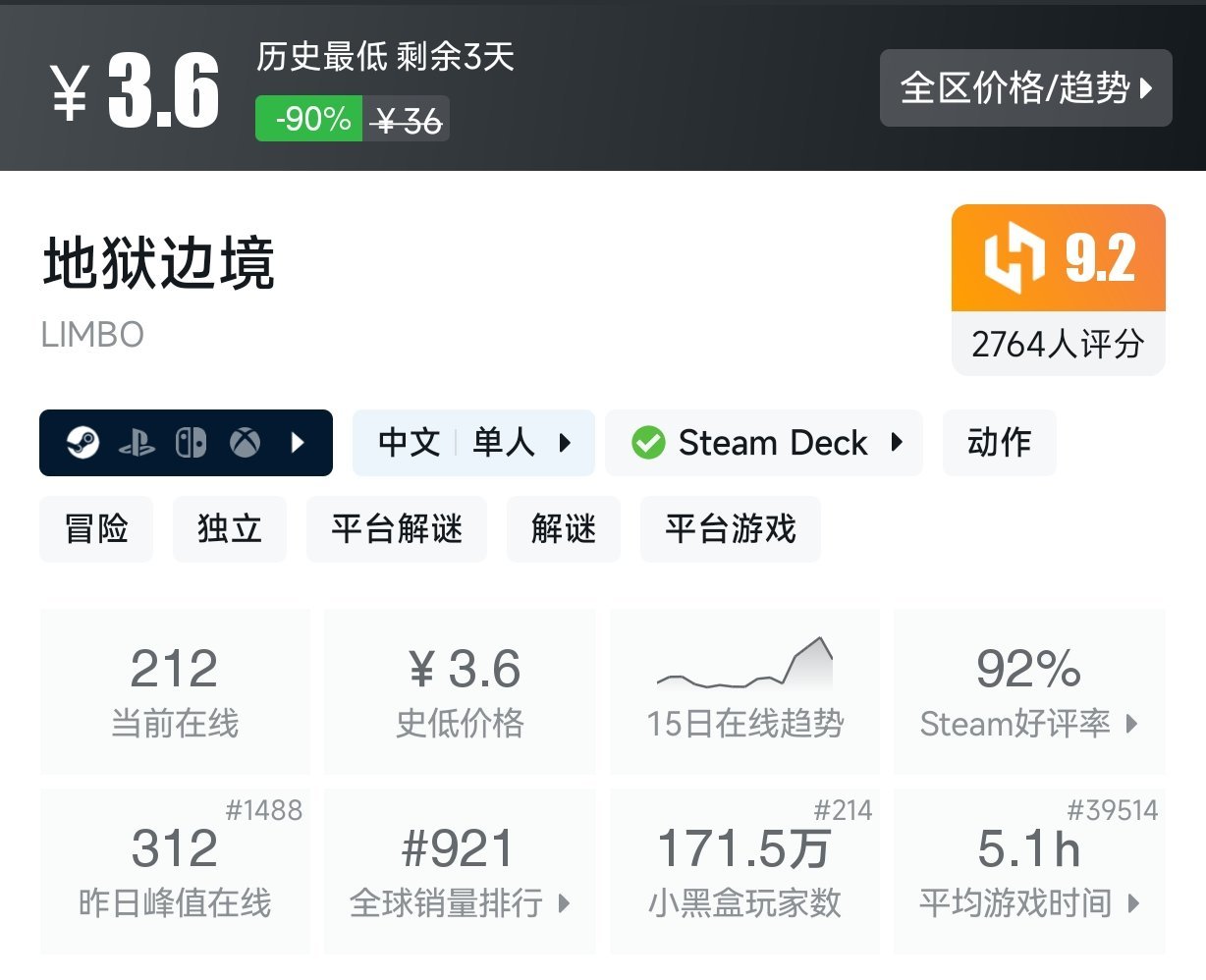3月1日 近期折扣游戏盘点