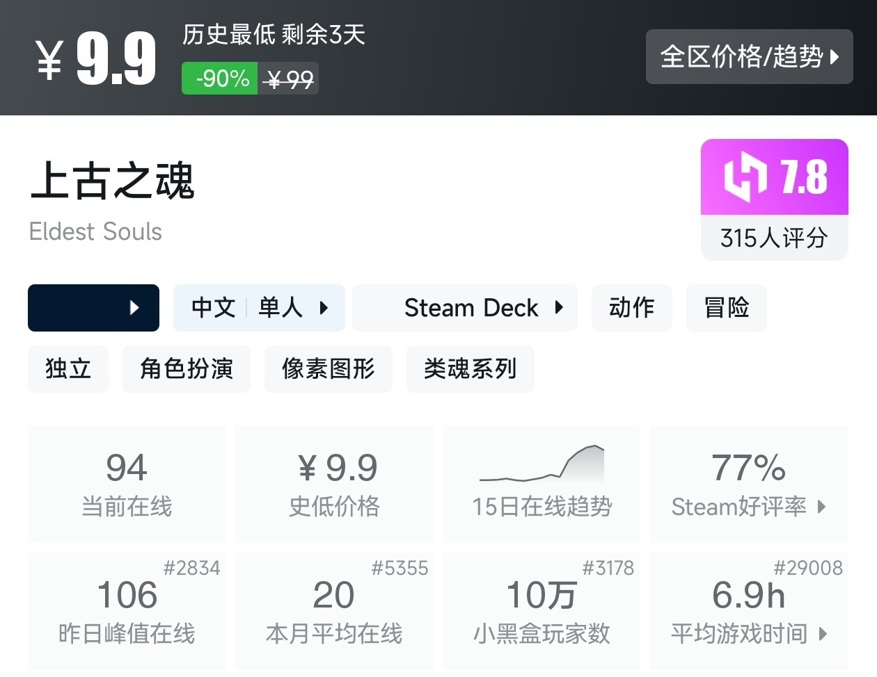 Steam周末特惠3月1日157款折扣游戏汇总