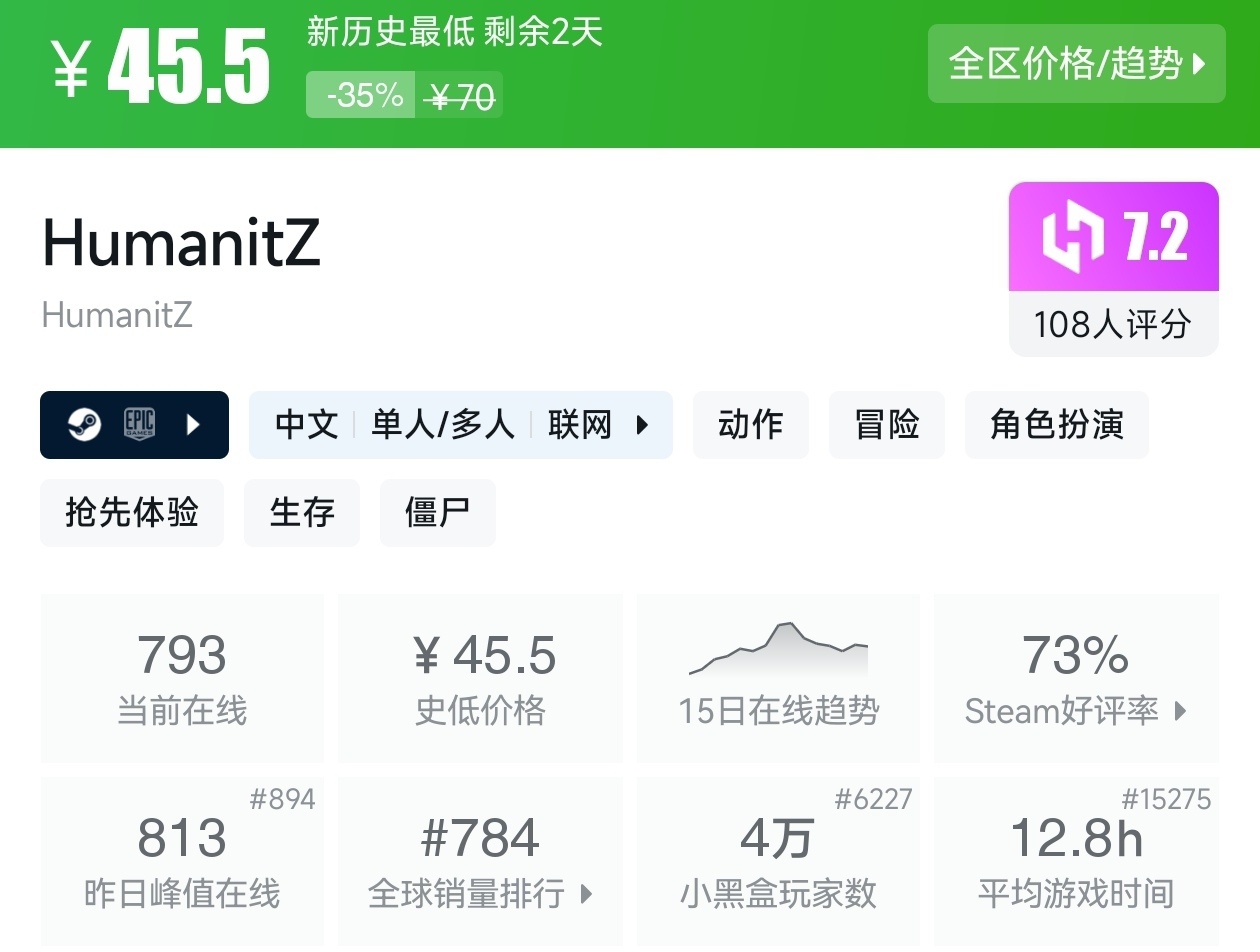 Steam周末特惠3月1日157款折扣游戏汇总