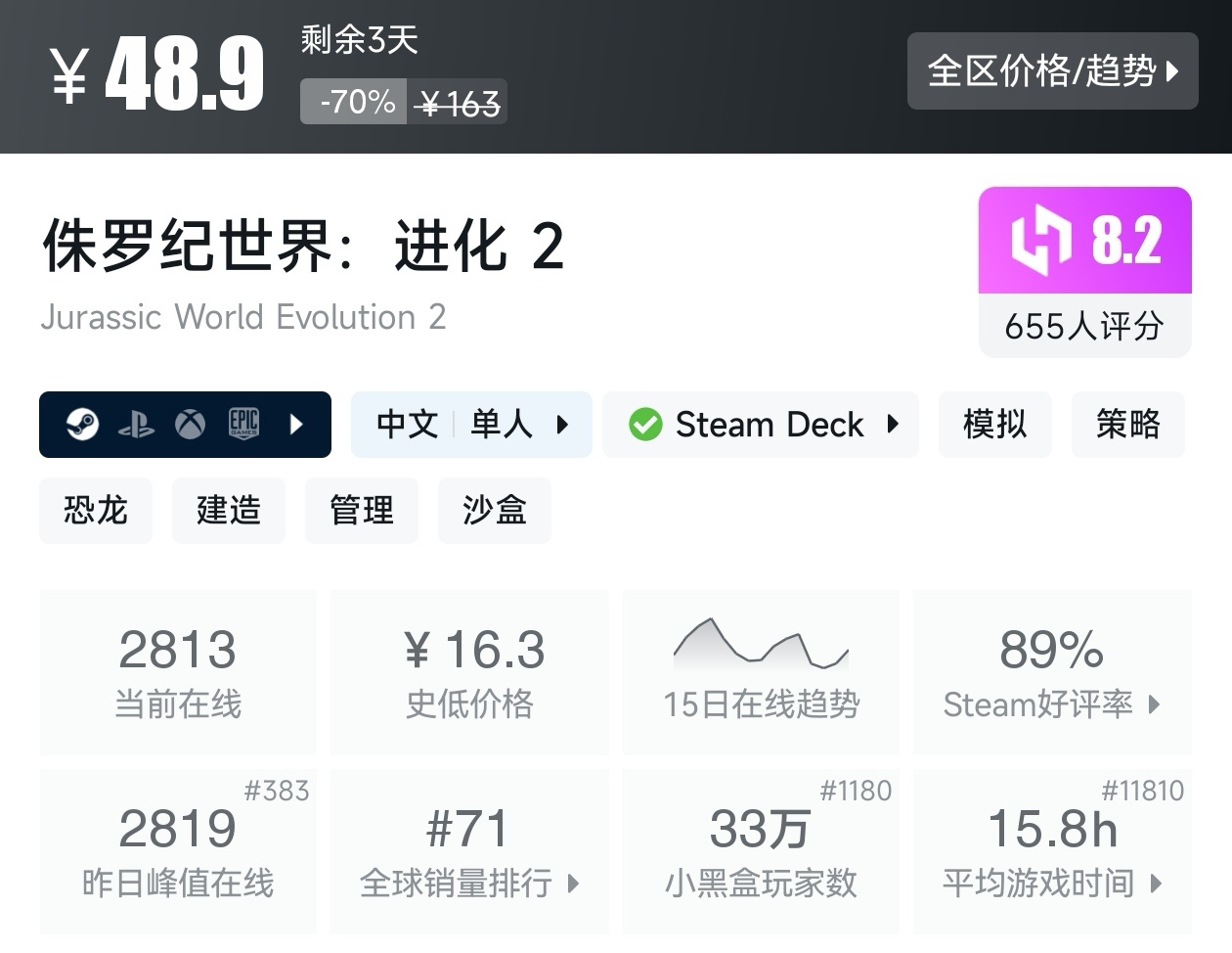 Steam周末特惠3月1日157款折扣游戏汇总