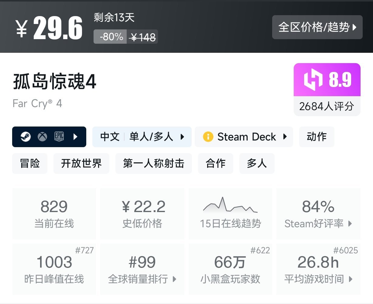 3月1日 近期折扣游戏盘点