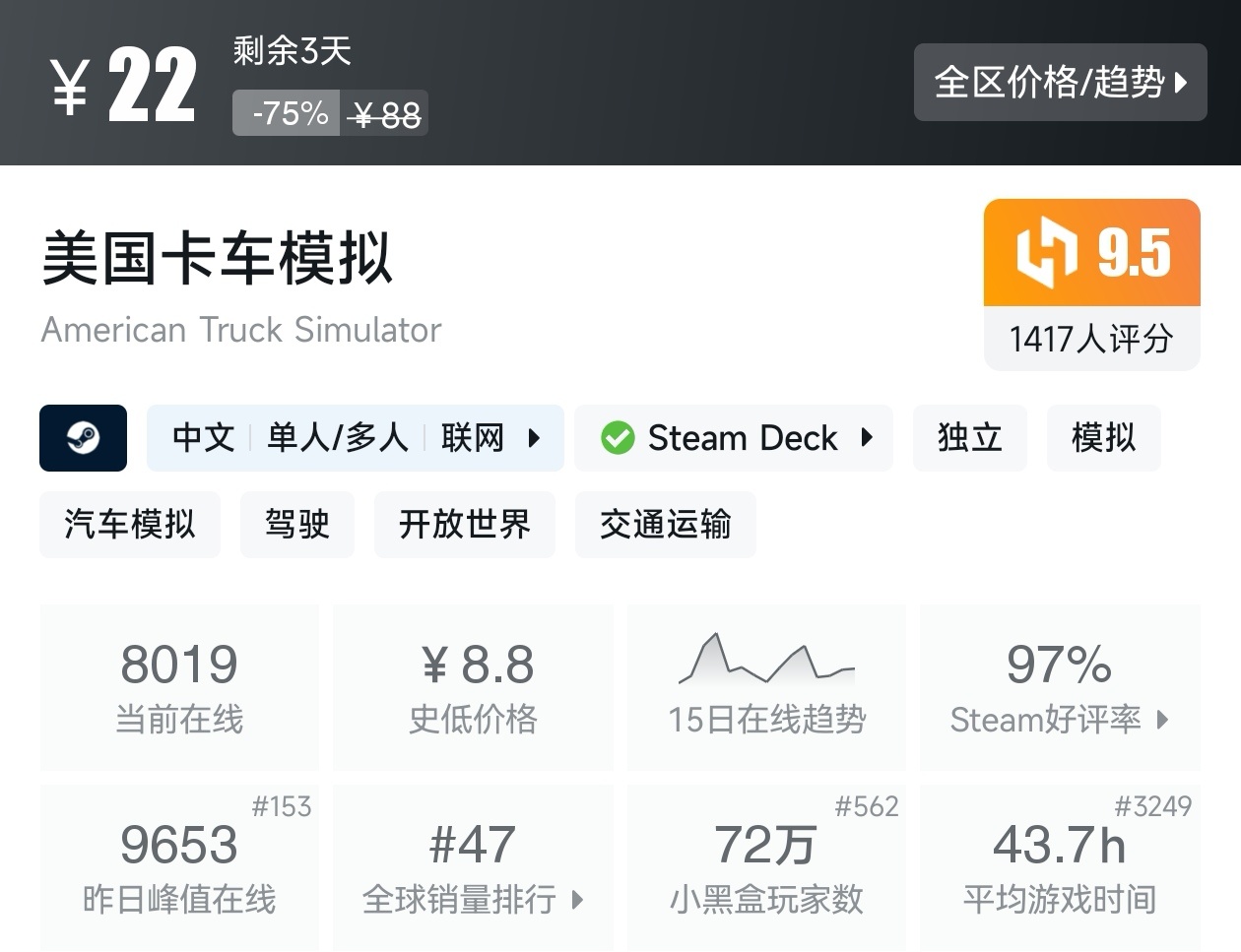 Steam周末特惠3月1日157款折扣游戏汇总