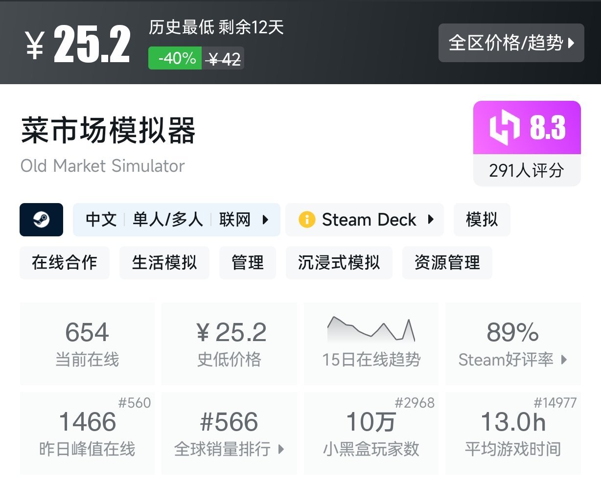 3月1日 近期折扣游戏盘点