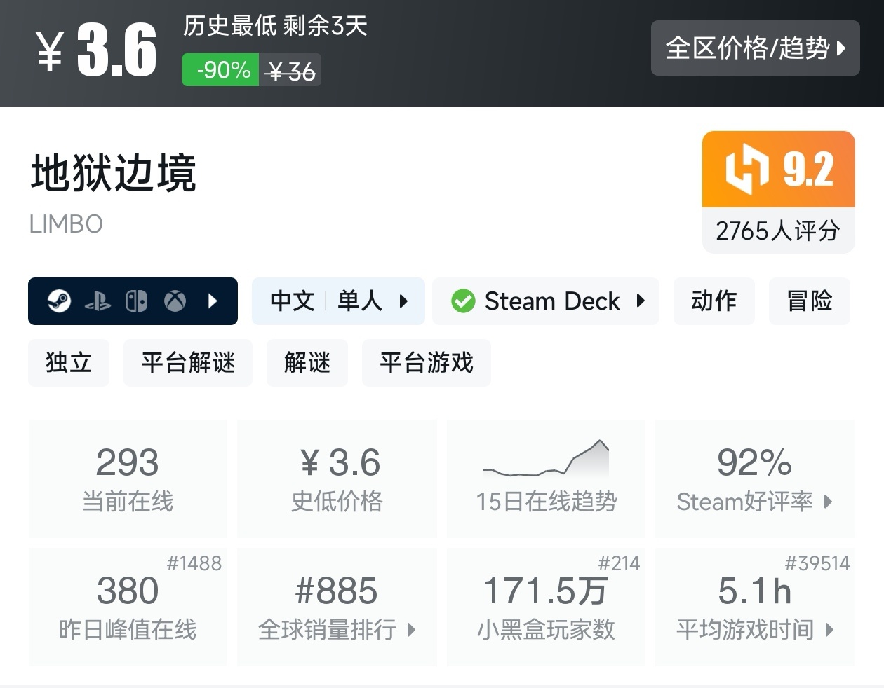 Steam周末特惠3月1日157款折扣游戏汇总