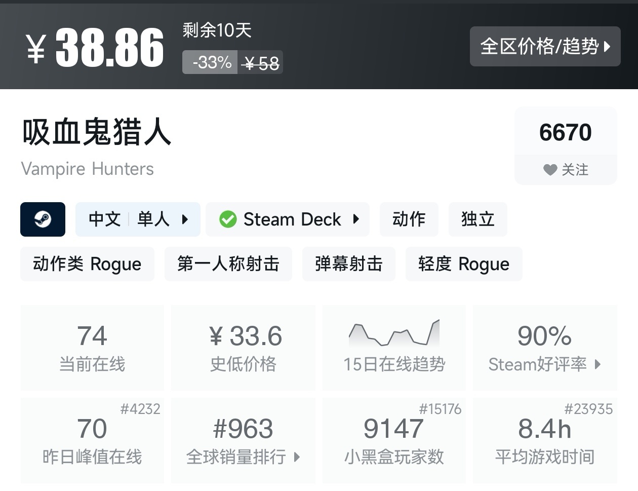 Steam周末特惠3月1日157款折扣游戏汇总