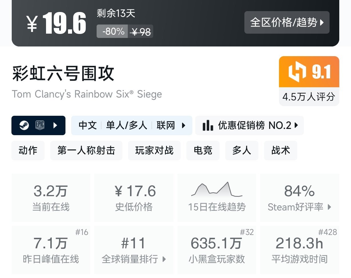 3月1日 近期折扣游戏盘点