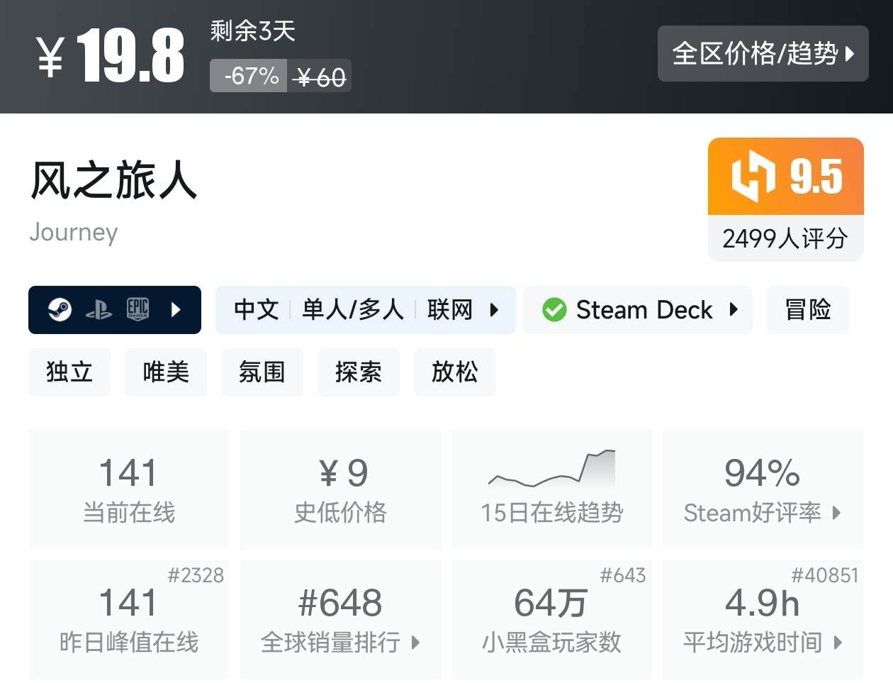 Steam周末特惠3月1日157款折扣游戏汇总