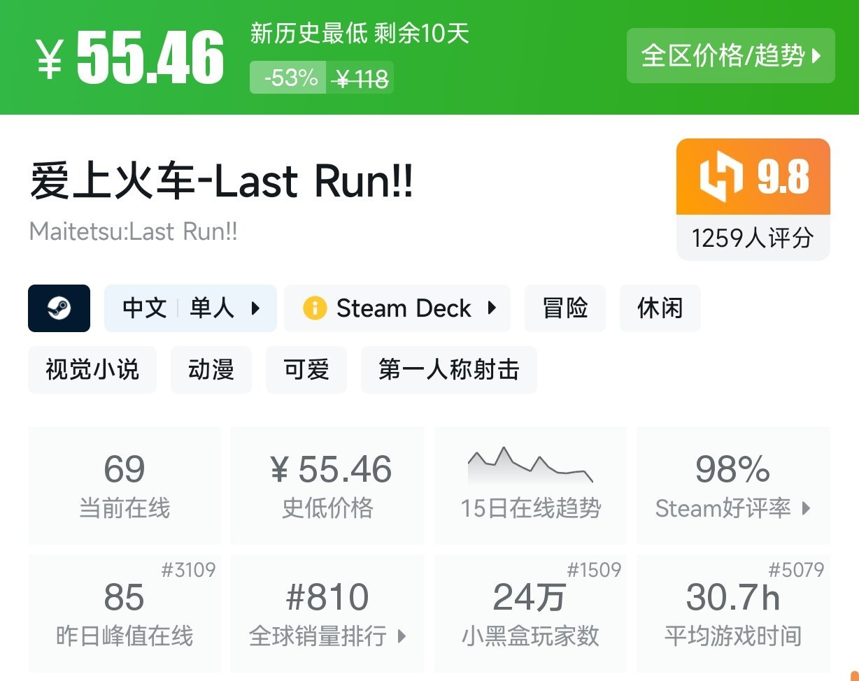 3月1日 近期折扣游戏盘点